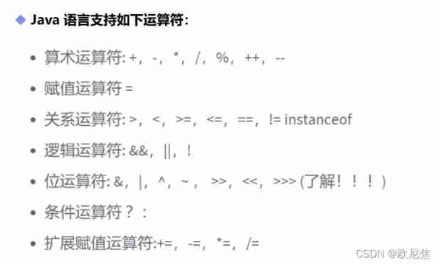 Day4 operator, self increasing, self decreasing, logical operator, bit operation, binary conversion decimal, ternary operator, package mechanism, document comment