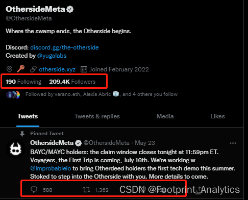 Analyze 5 indicators of NFT project
