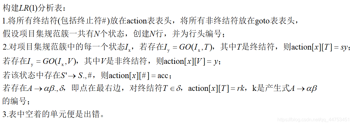  Insert picture description here 