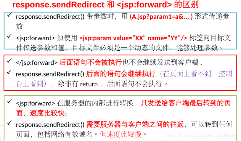  Insert picture description here 
