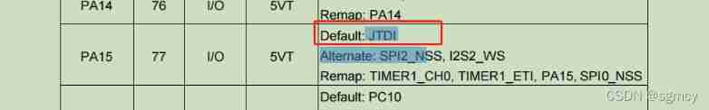 Gd32 F3 pin mapping problem SW interface cannot be burned