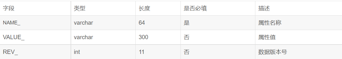 Insert picture description here