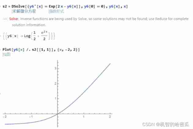  Insert picture description here 