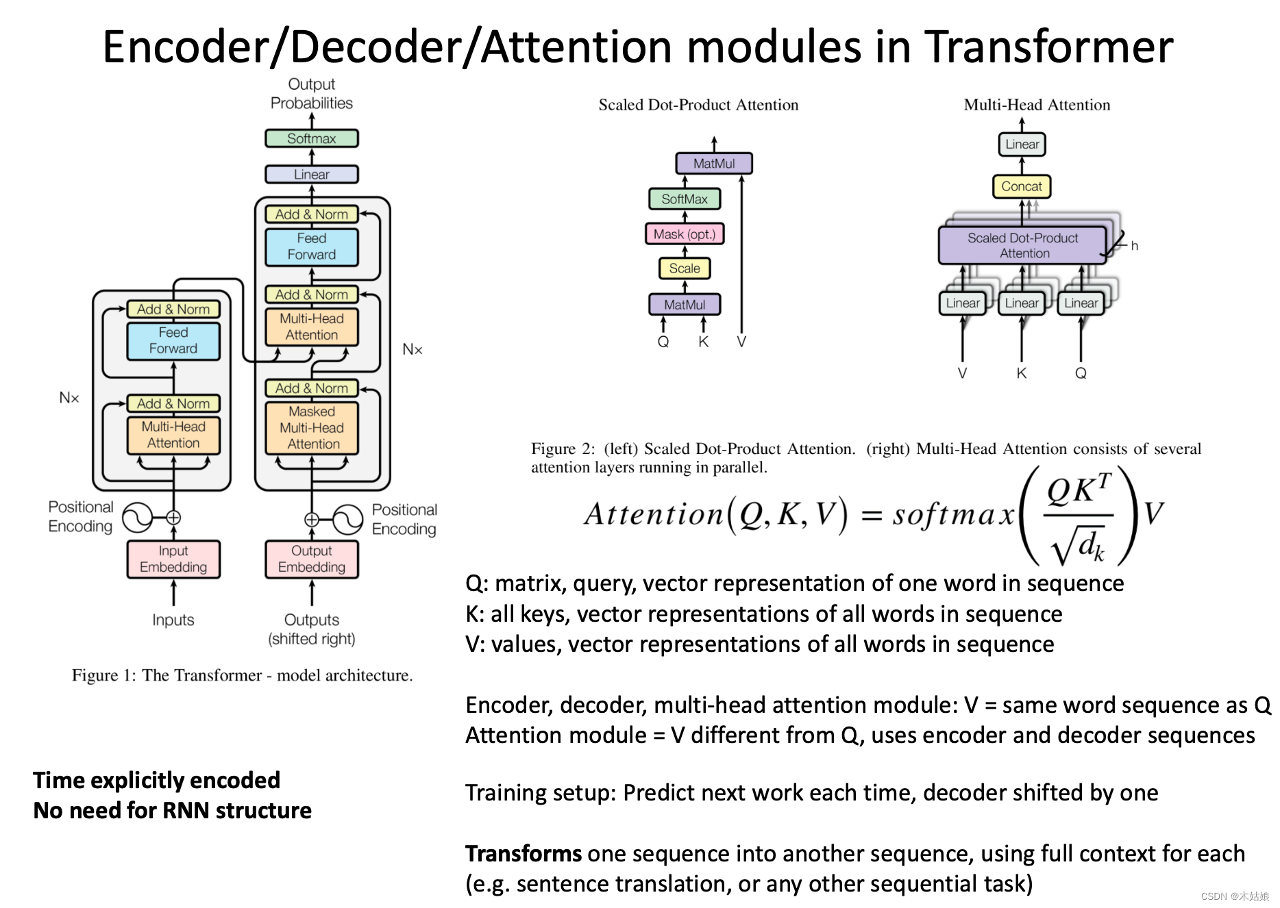  Insert picture description here 