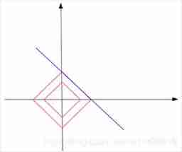 Insert picture description here