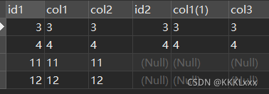 MySQL中JOIN的用法