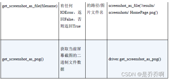 Insert picture description here