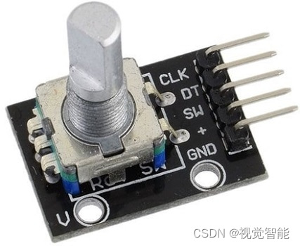 STM32F1与STM32CubeIDE编程实例-旋转编码器驱动