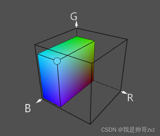 Insert picture description here