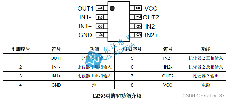 LM393双电压比较器引脚图