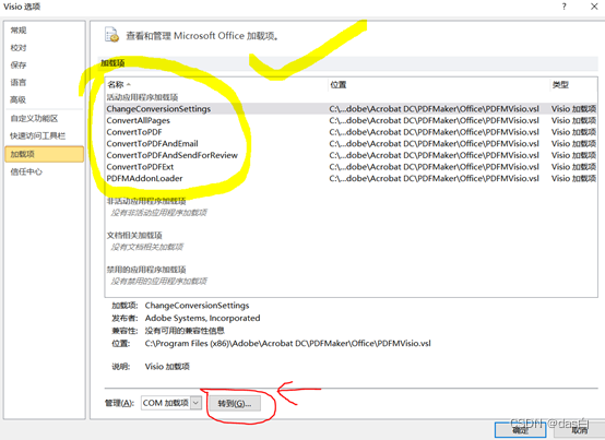 Visio 转为高质量PDF