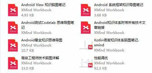 腾讯T4架构师，android面试基础