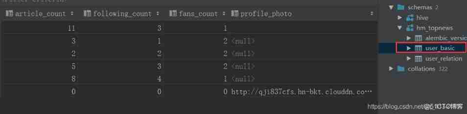 Variable star user module