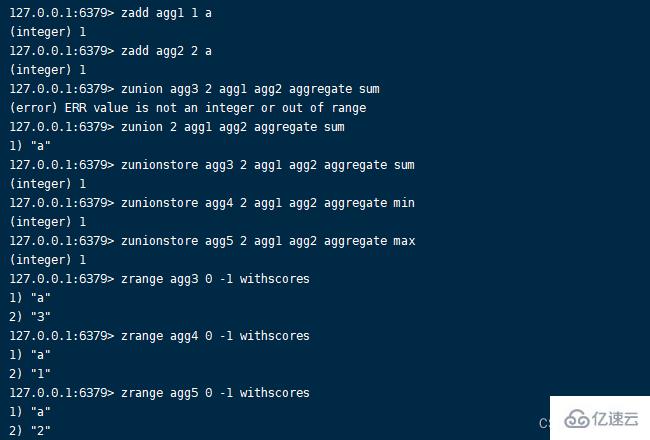 Redis How to use ordered sets 