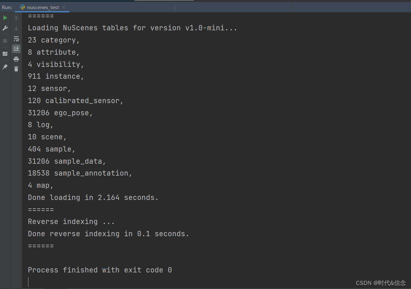Nuscenes data set summary