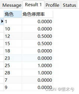  Insert picture description here 