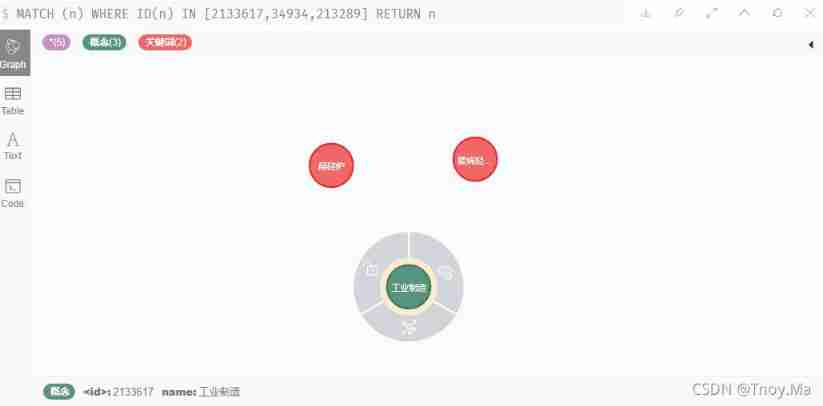 [ Failed to transfer the external chain picture , The origin station may have anti-theft chain mechanism , It is suggested to save the pictures and upload them directly (img-jA3PyXa9-1633961951749)(vx_images/1415041182489.png =512x)]