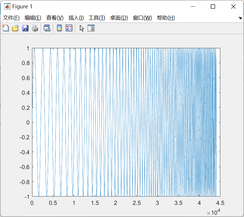 [matlab project practice] sine sweep (sine sweep signal)
