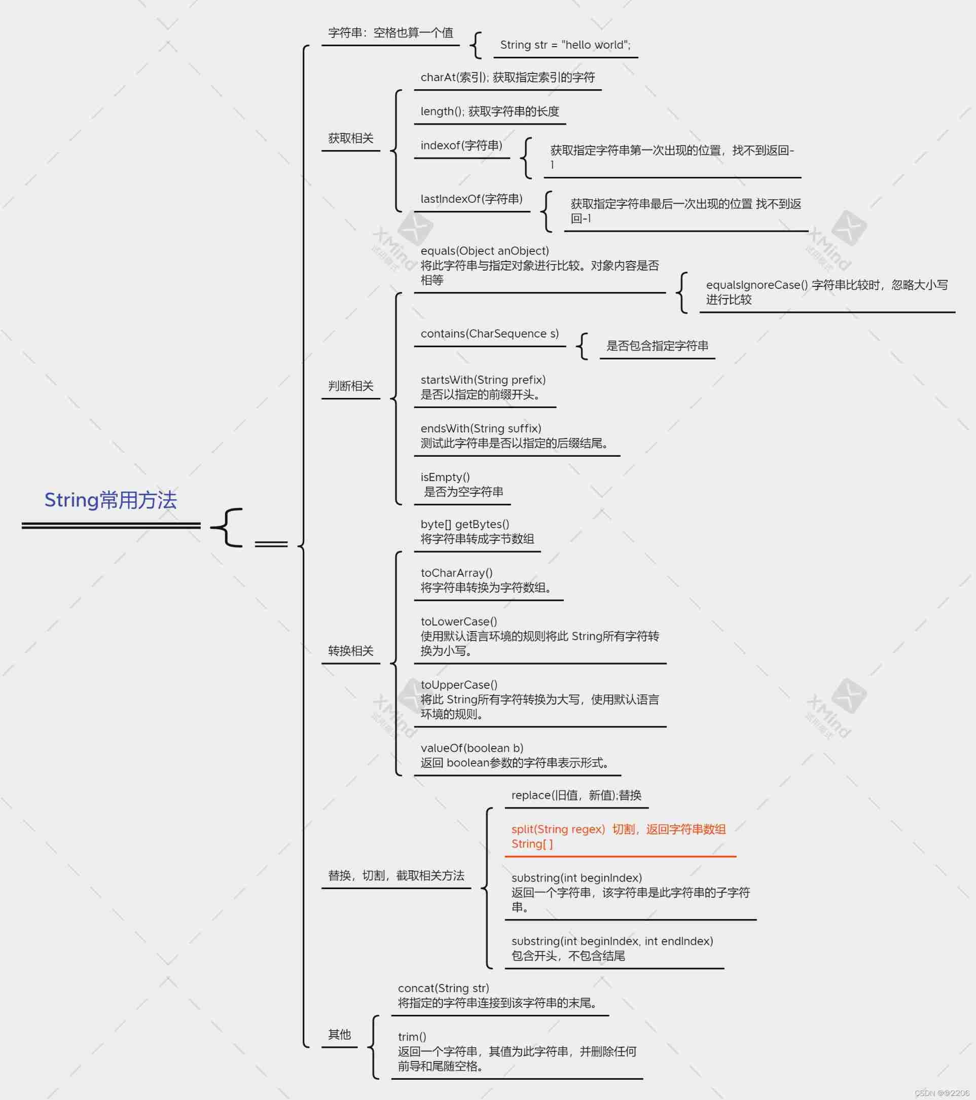 Insert picture description here