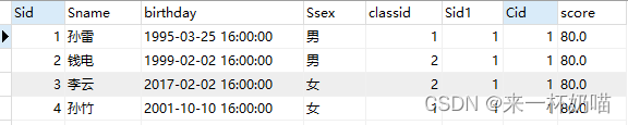 【MySQL】数据库多表链接的查询方式