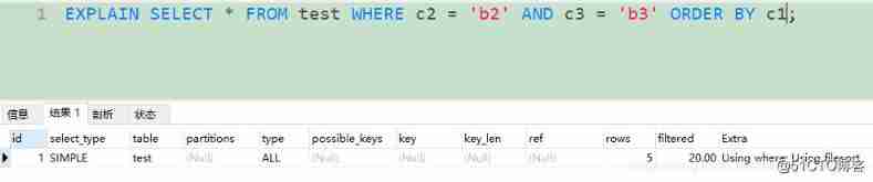 MySQL-- Index optimization --ORDER BY_ Field _04