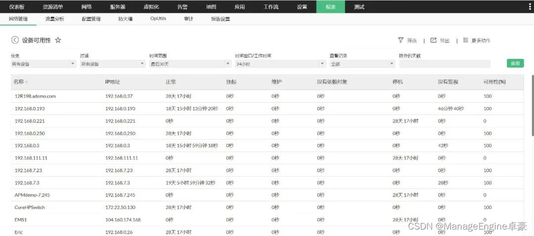 [ManageEngine] how to make good use of the report function of OpManager