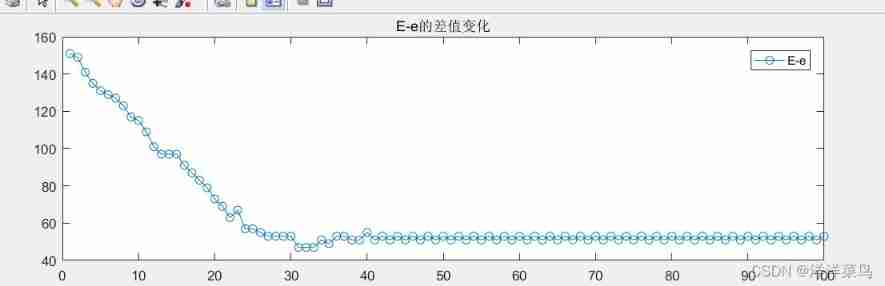 Game theory matlab