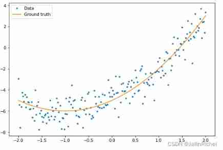 Tensorflow - tensorflow Foundation