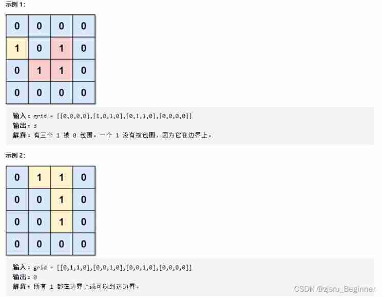 Force buckle 1020 Number of enclaves