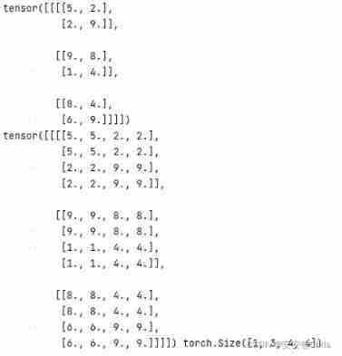 [pytorch] simple use of interpolate