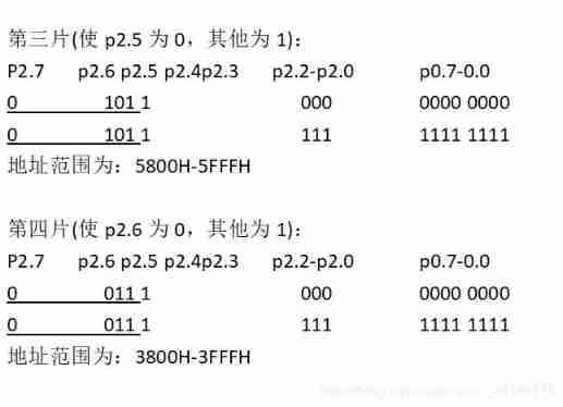  Insert picture description here 