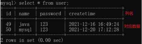 Insert picture description here