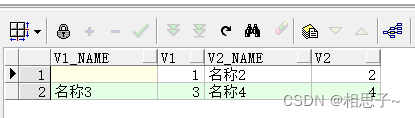 Oracle combines multiple rows of data into one row of data