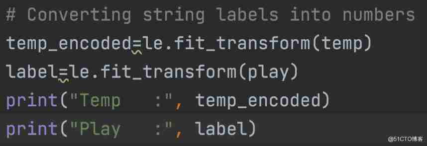 Scikit-learn Naive Bayesian classification _ Naive Bayes _06