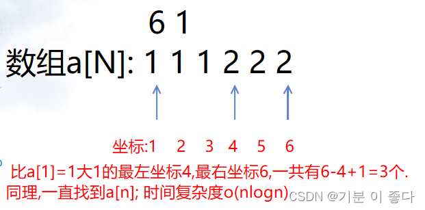 洛谷P1102 A-B数对(二分,map,双指针)