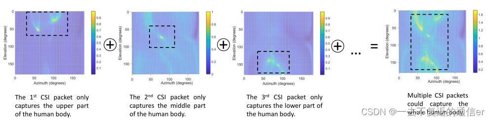 Insert picture description here