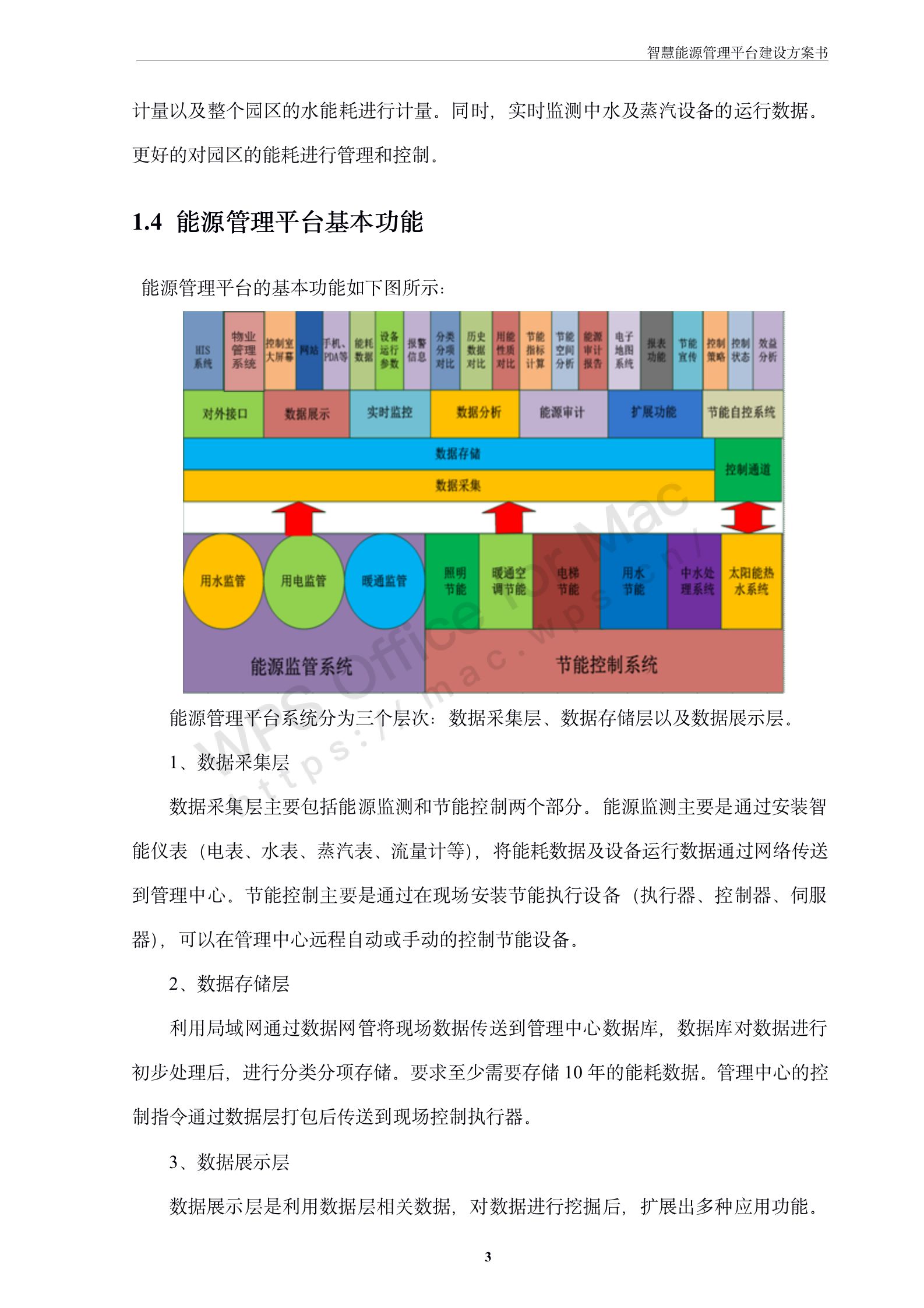 170页6万字智慧能源管理平台建设方案书