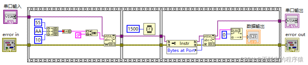 LabVIEW controls Arduino to realize infrared ranging (advanced chapter-6)