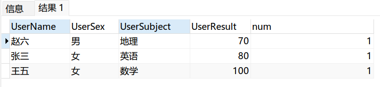 SQL去重的三种方法汇总