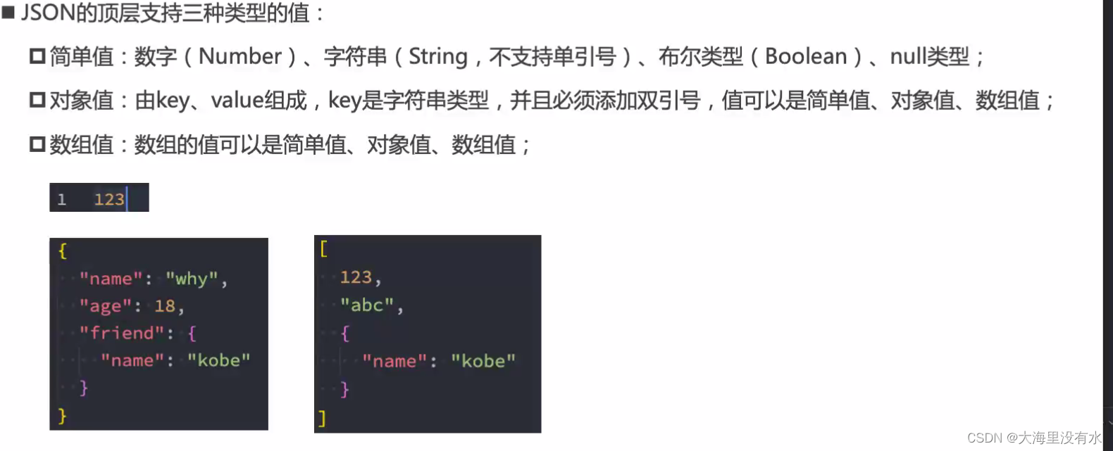 JSON serialization and parsing