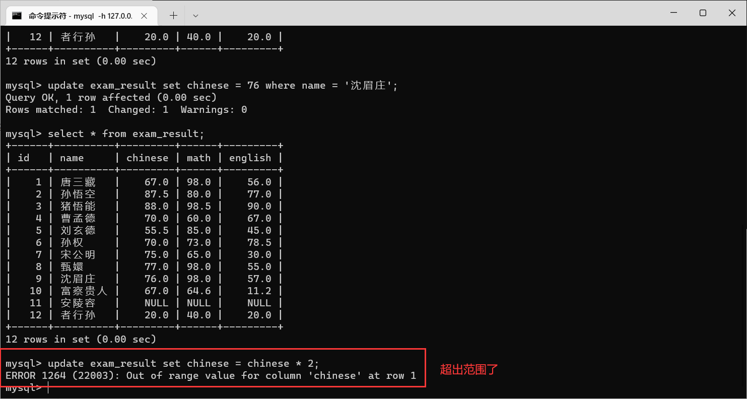 数据库概论之MySQL表的增删改查2