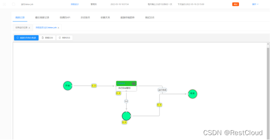 Using restcloud ETL shell component to schedule dataX offline tasks
