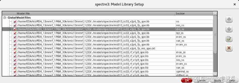 Cadence simulation encountered 