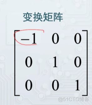 Opencv——几何空间变换（仿射变换和投影变换）_矩阵_14