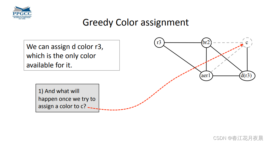  Insert picture description here 