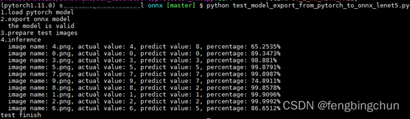 PyTorch model export to ONNX file example (LeNet-5)