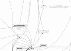  Insert picture description here 