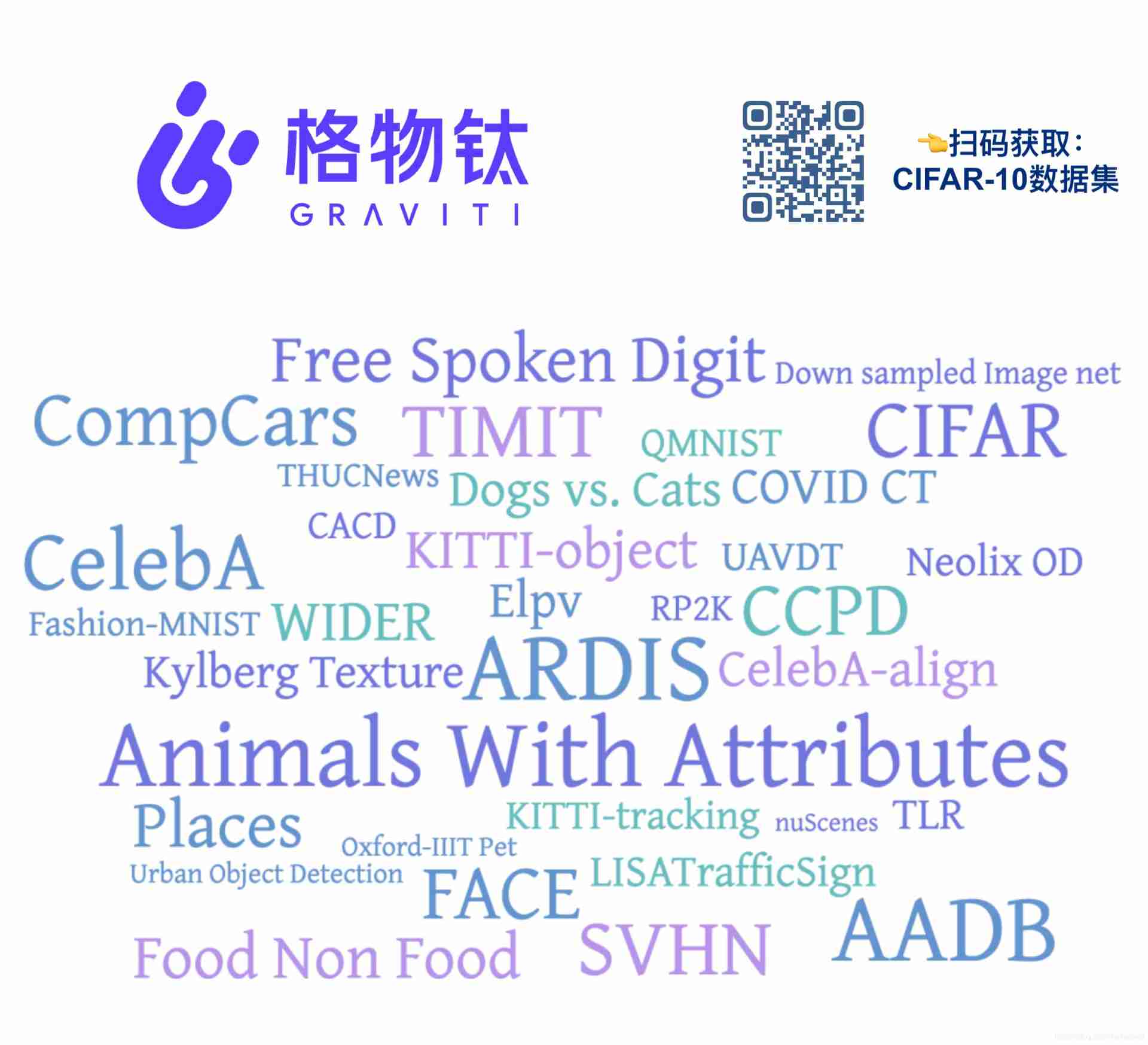 Cifar-10 dataset application: quick start data enhancement method mixup significantly improves image recognition accuracy