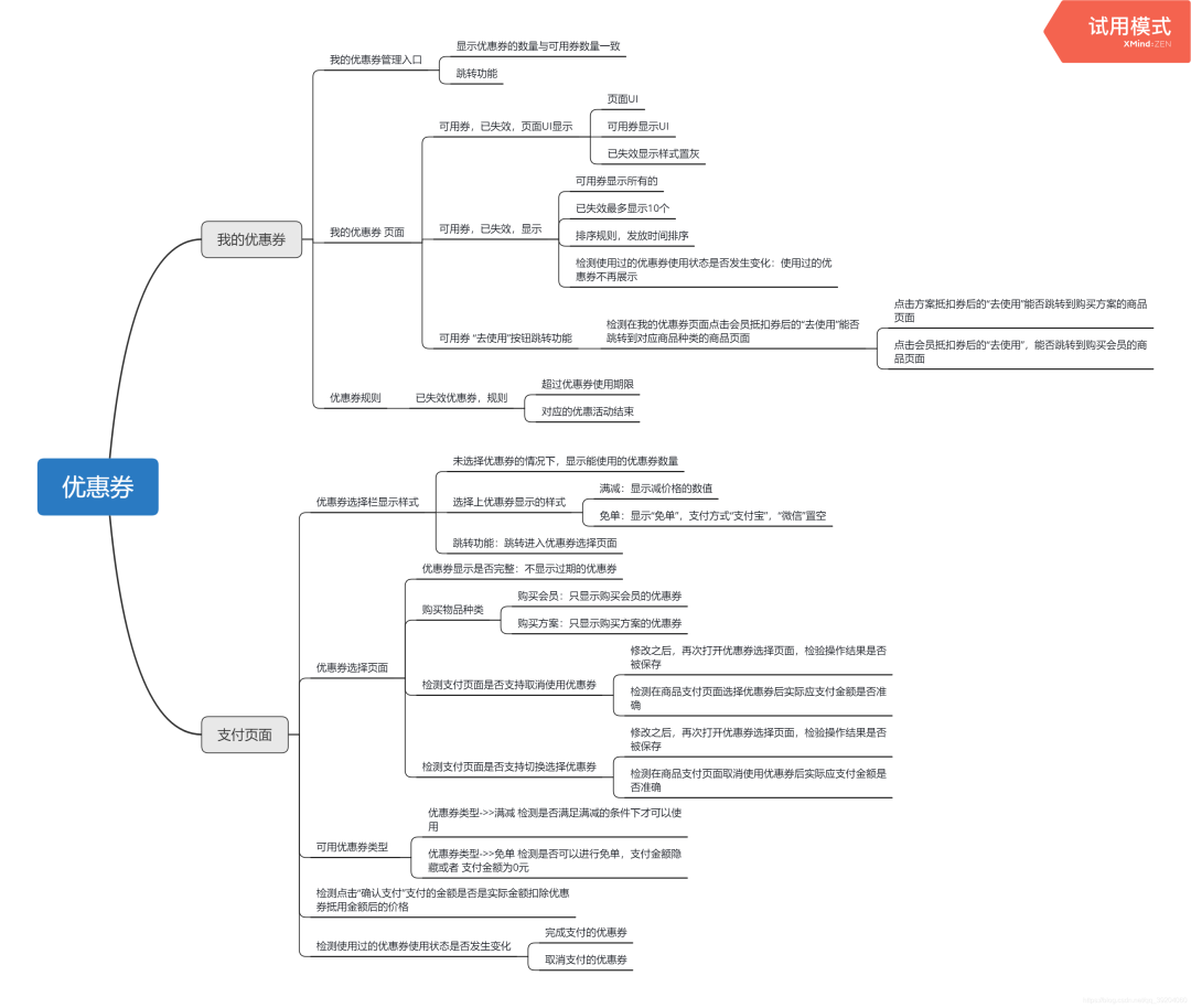 测试优惠券要怎么写测试用例？