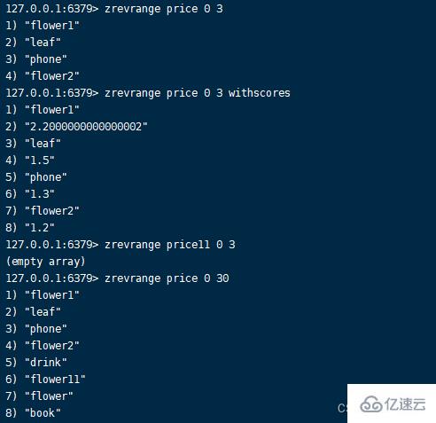 Redis How to use ordered sets 